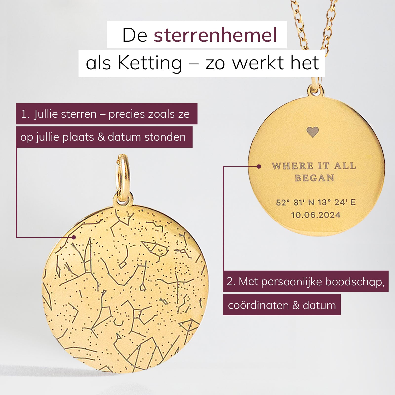 Gepersonaliseerde sterrenkaart met ketting – poster sterrenconstellatie met sieraad – uniek romantisch cadeau