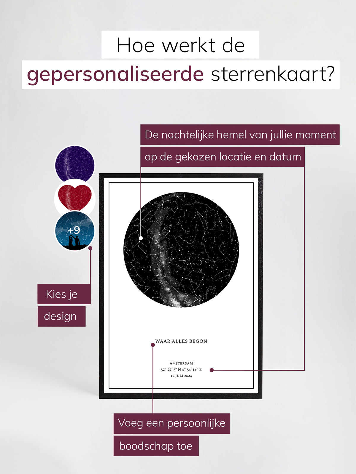 #produkt_sternenkarte