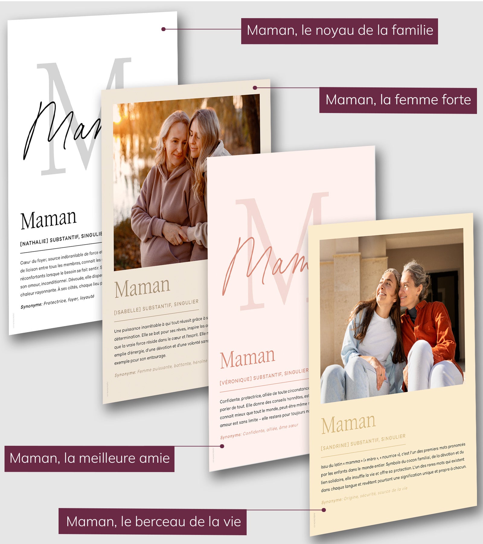 Affiche personnalisée Mama – poster avec la définition de “Mama” comme cadeau affectueux et décoration murale élégante pour la fête des mères ou un anniversaire